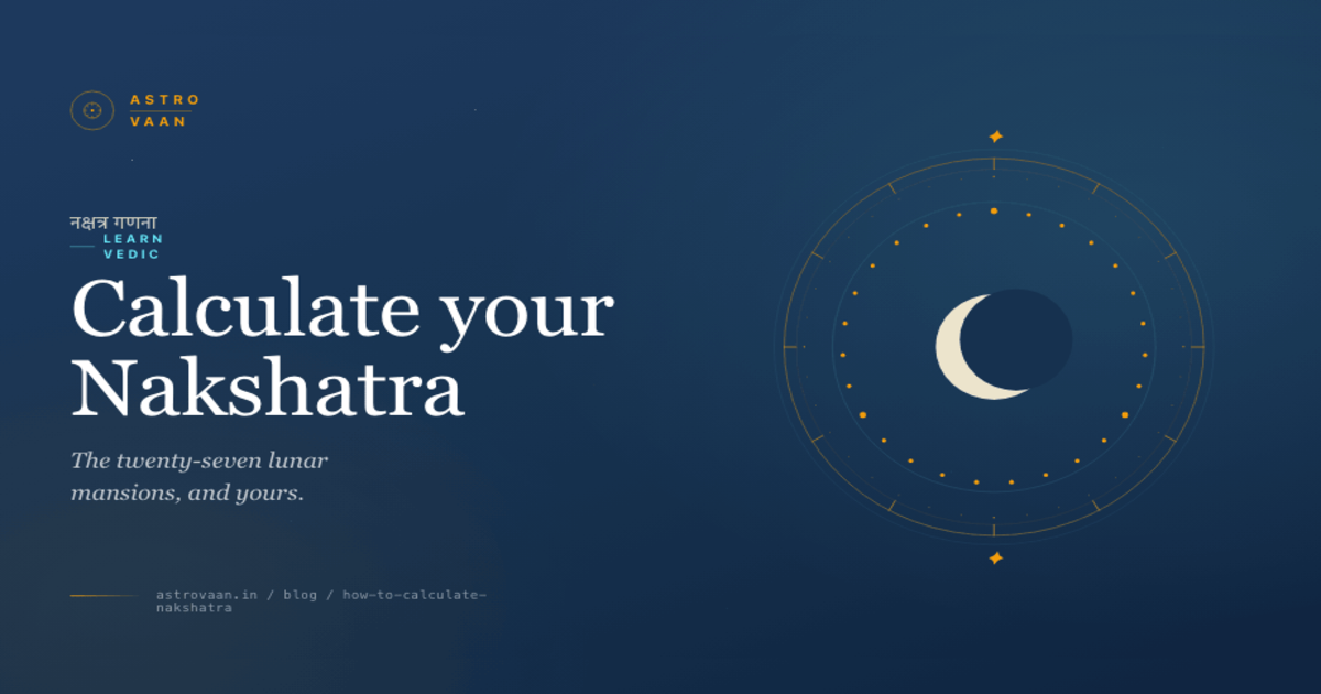 How to Calculate Nakshatra | AstroVaan