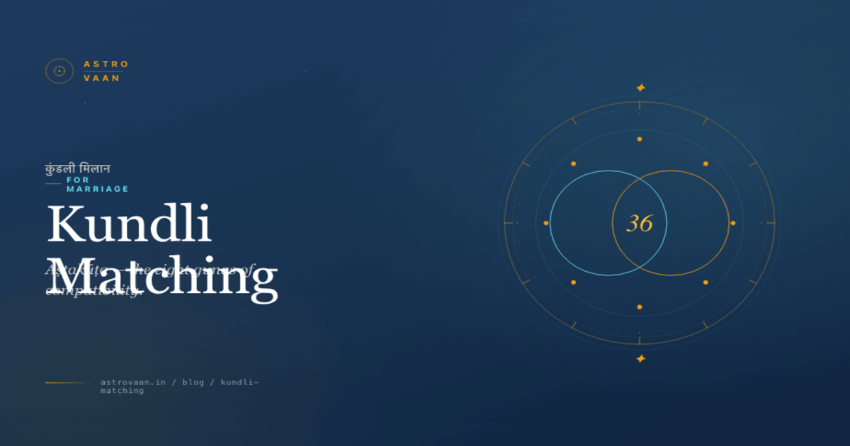 Kundli Matching | Importance and Process | AstroVaan