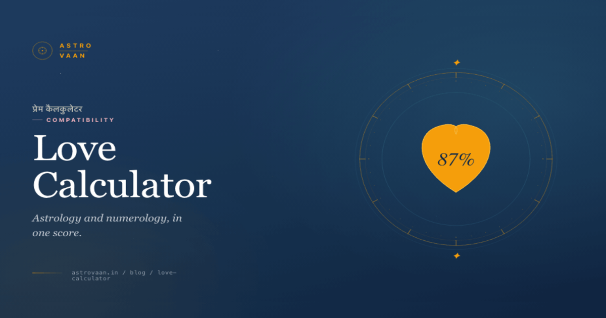 Love Calculator | AstroVaan
