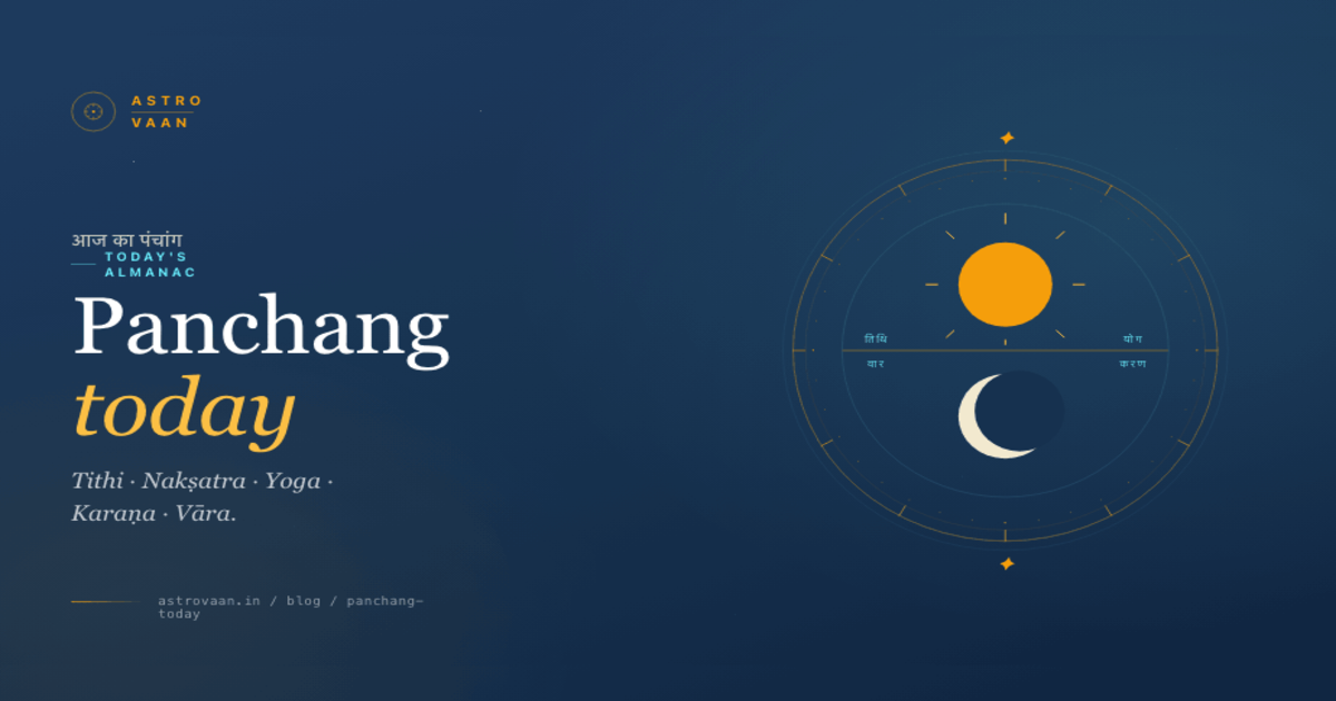 Panchang Today | AstroVaan